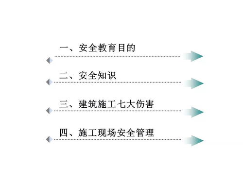構(gòu)建雙重保障 建筑施工企業(yè)安全培訓與企業(yè)管理技術(shù)培訓融合之路