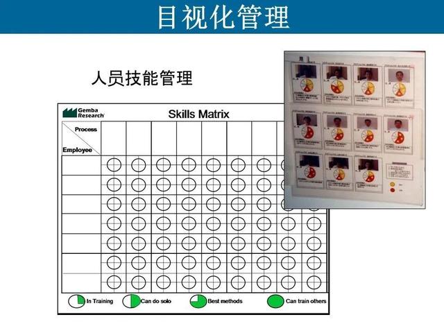 工廠加工車間現場6s目視化管理 企業管理技術精要