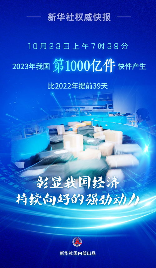 技術(shù)革新驅(qū)動快遞跨越千億大關(guān)，2023年提速39天創(chuàng)歷史